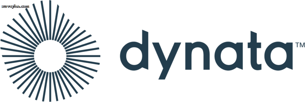 Dynata